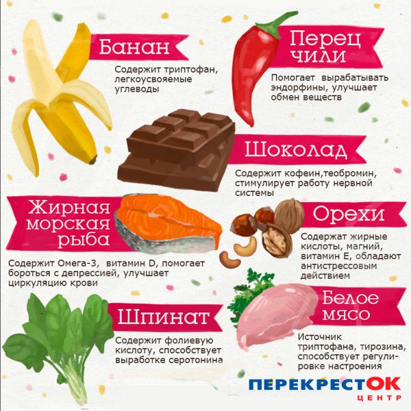 ываиры