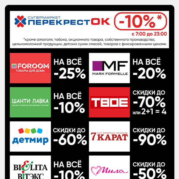 Слой 3